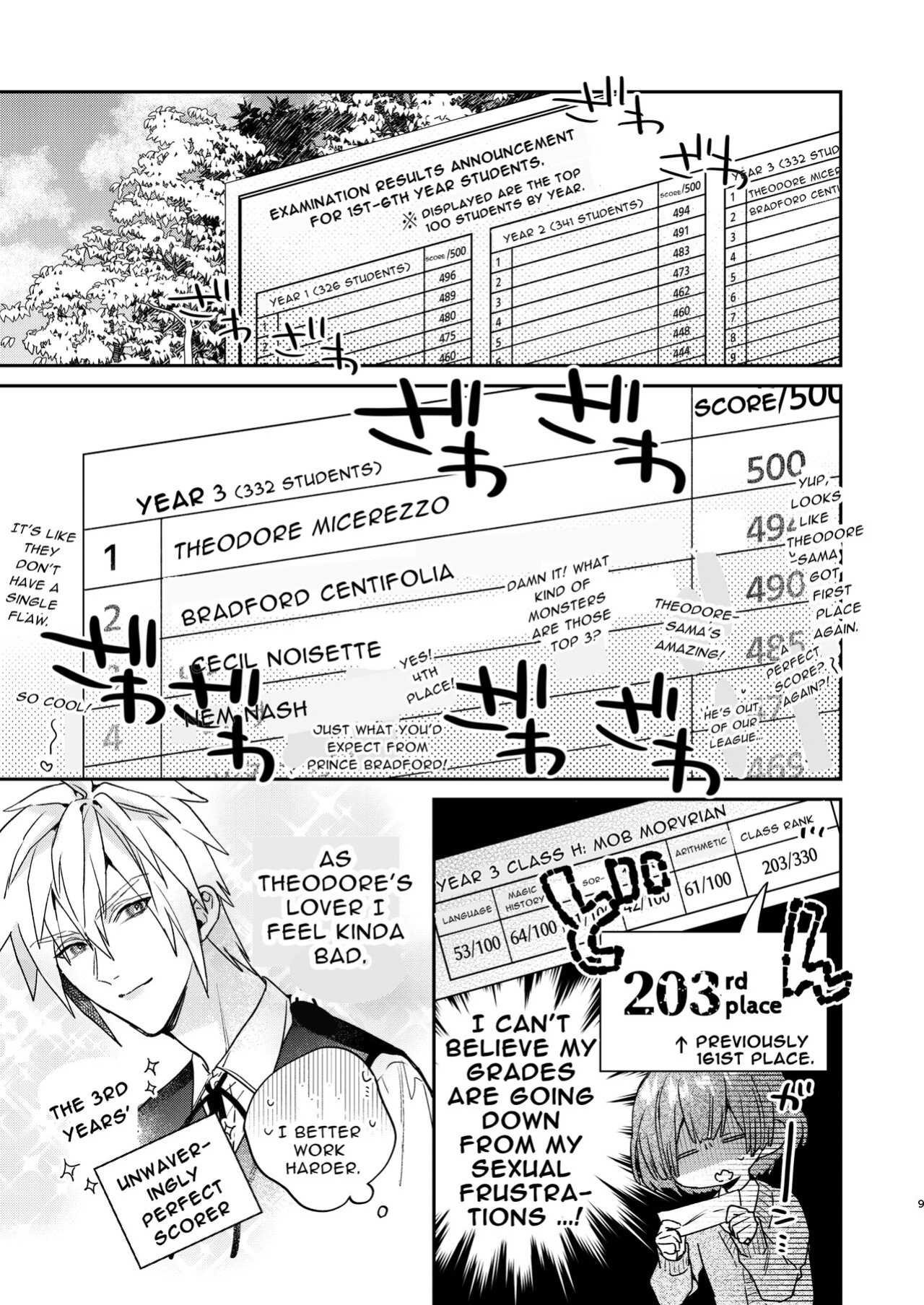 [niwaniwa (Oova Akiru)] Tensei Mob wa BL-gee no Sekai de Hamerare Kouryakusaremashita!? 3 | Sex with the Love Interest! But I'm an NPC! 3 [Bean Works]