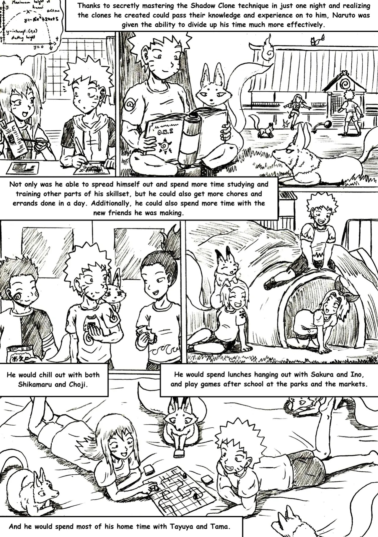[TheWriteFiction] Naruto: Rogue - Chapter 4 - Blood and Family