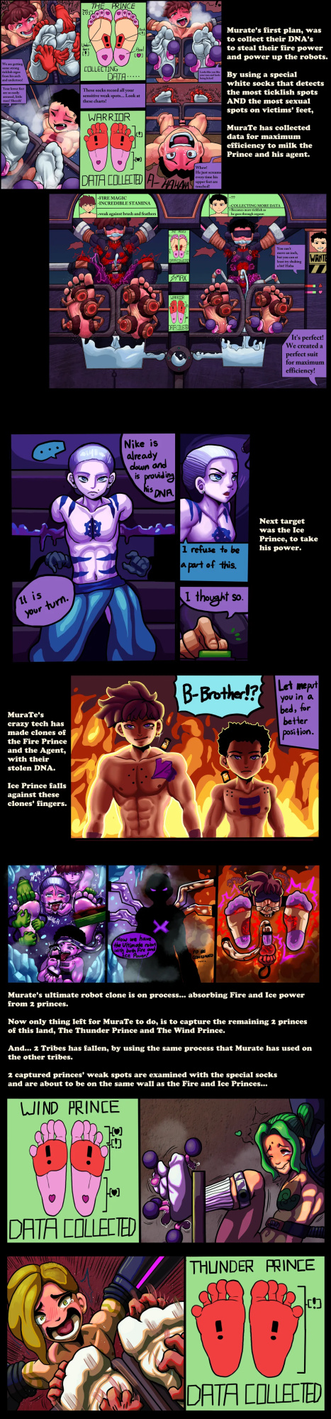 [Twomario] Warrior (+ Final Chapter & Sketches)