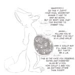 [Ahdadah] The stages of digestion
