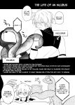 [10 Hour Sleep (nocori)] Proposal!! Succubus-kun