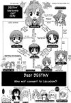 [CROWN BRIGADE (Onizuka Takuto)] SEX FRIENDS (Galaxy Angel, Gundam SEED DESTINY, Hellsing) [EHCOVE]