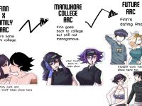 [Ahoykoi] Auntie-Hole!! - Tales from NGCC (Full Comic & Extras)