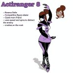[Spicymancer] Acti-Rangers (OC)