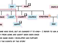 Kingyena Full Comic + Extras [ByJove] [English]