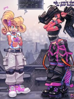 [Snao] Body Slider Growth Set: Coco Bandicoot X Evil Coco (Crash Bandicoot)