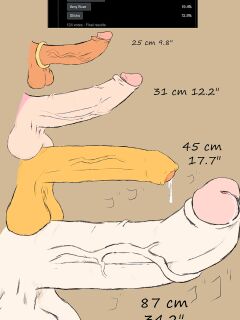 [Inmersion] Sonic Girls! (futa) - Dick Size tournament